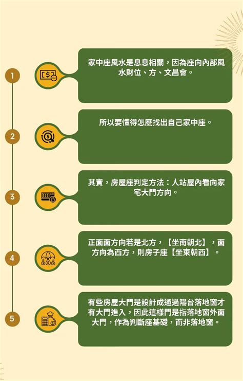 今年座向|坐南朝北怎麼看？房屋座向、財位布置教學，讓你兼顧運勢與居住。